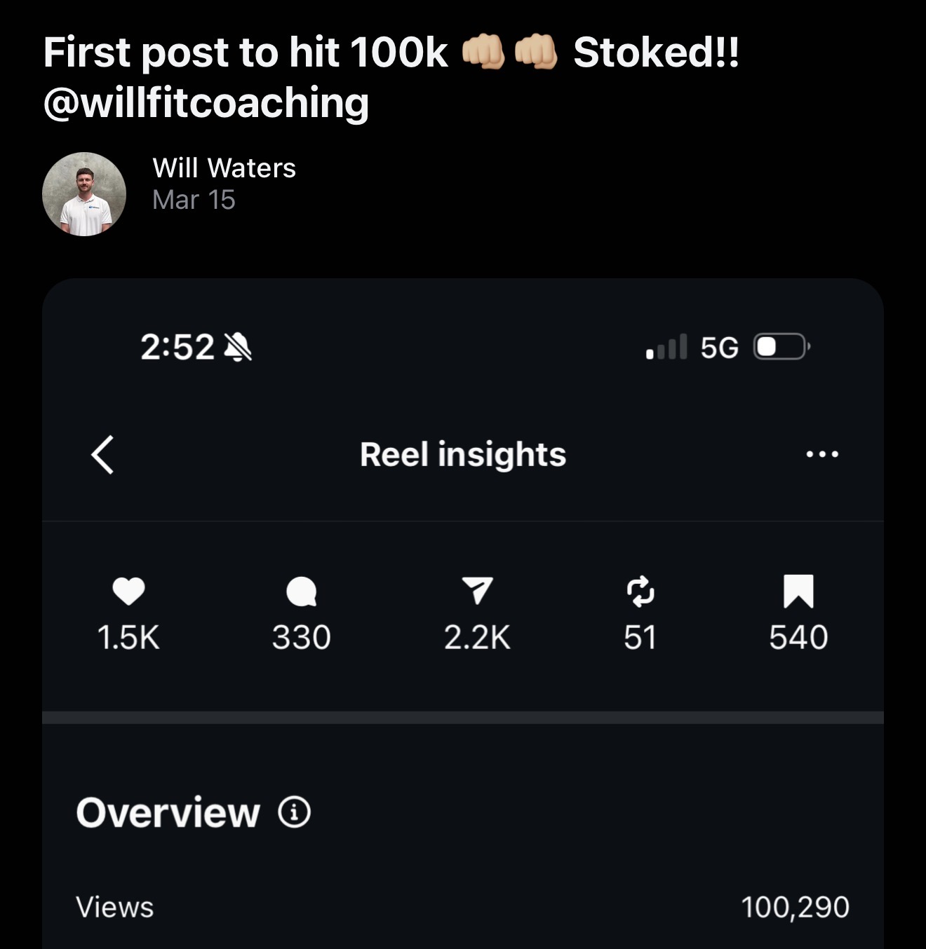[SCREENSHOT 15] Will Waters — First post to hit 100k views
