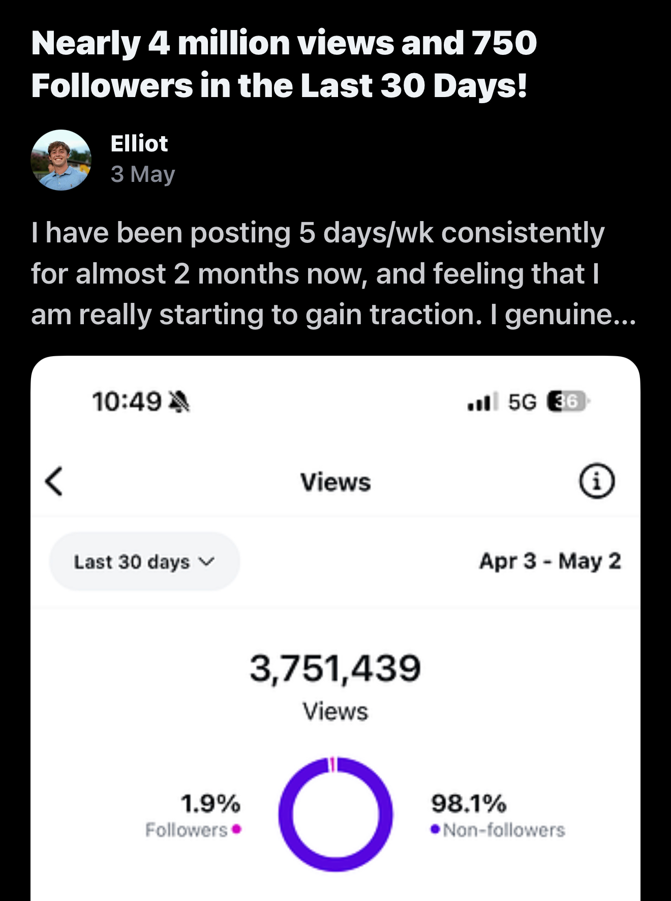 Elliot — 3,751,439 views and 750 followers in 30 days
