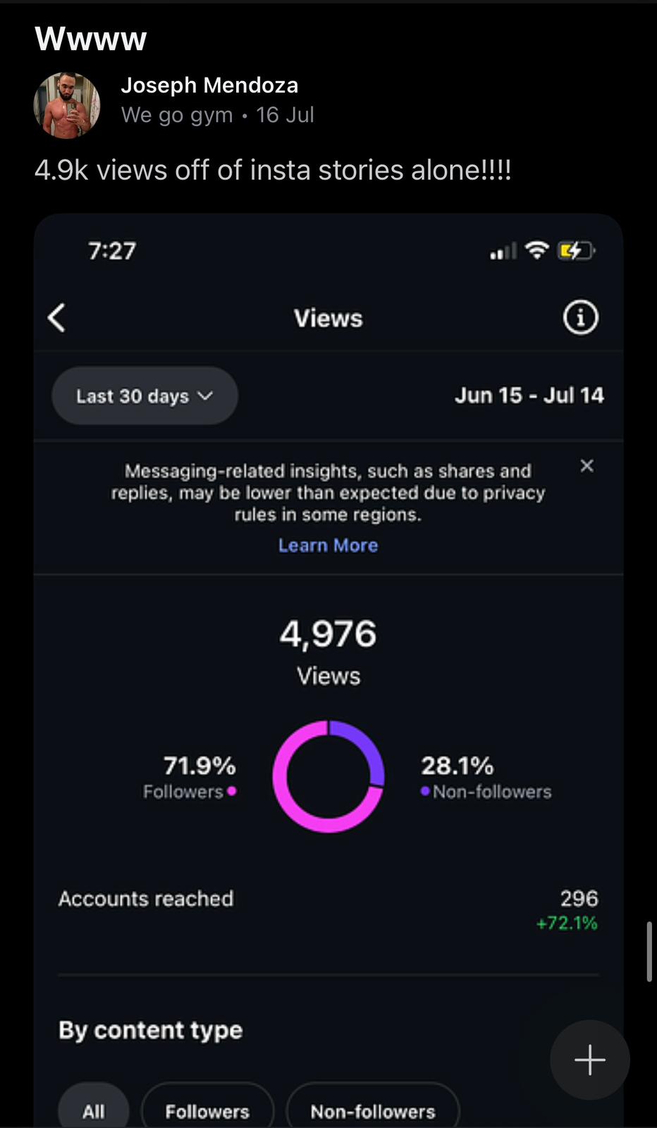 Joseph Mendoza — 4,976 views from Instagram stories