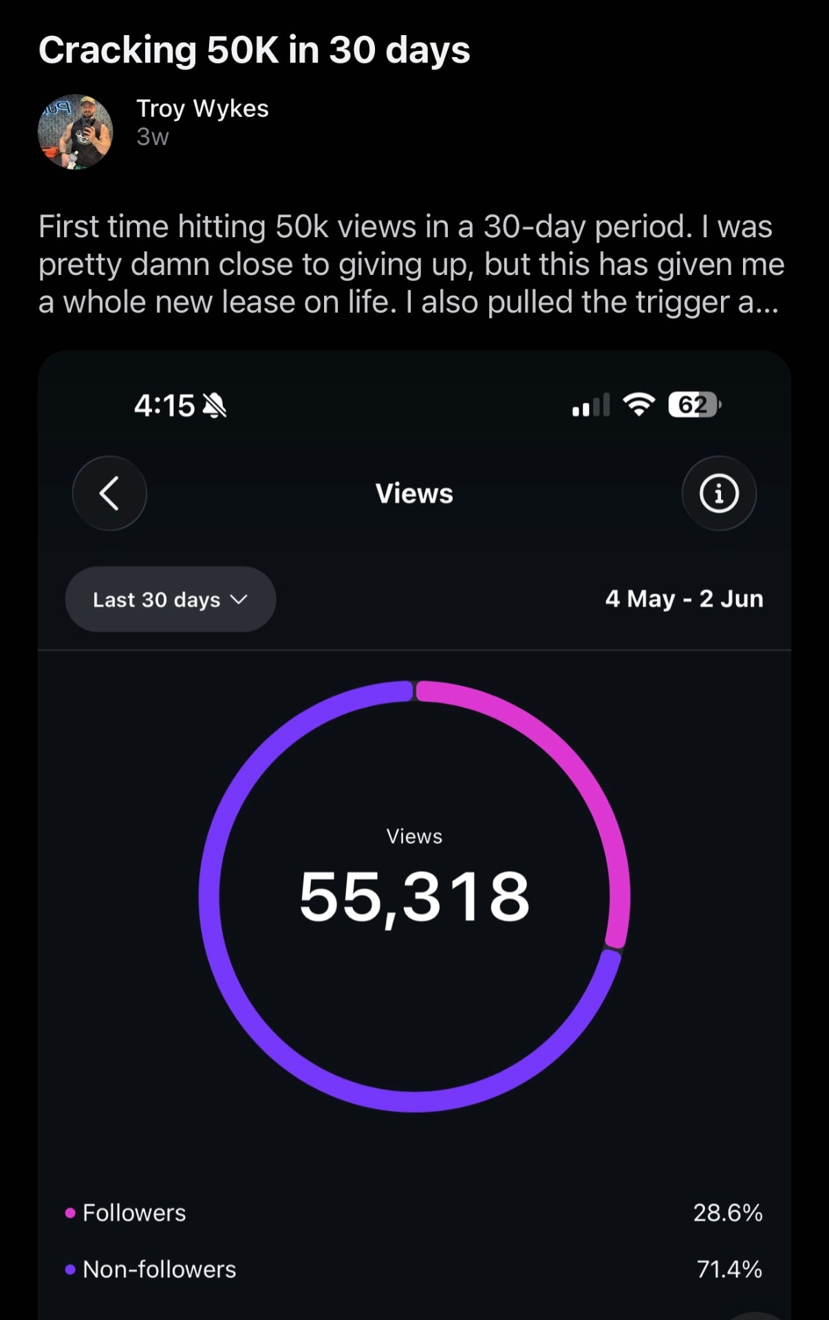 [SCREENSHOT 18] Troy Wykes — Cracking 50K views in 30 days