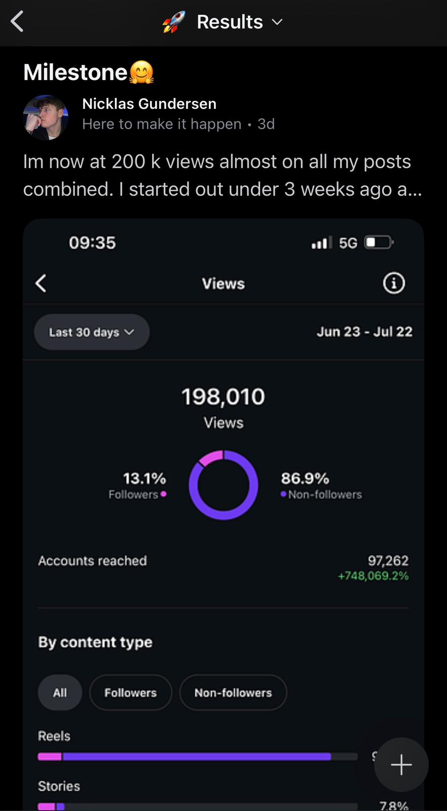 Joseph Mendoza — 17.7K views