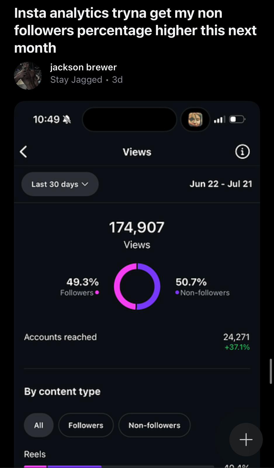 Jackson Brewer — $1,122.45 in creator rewards