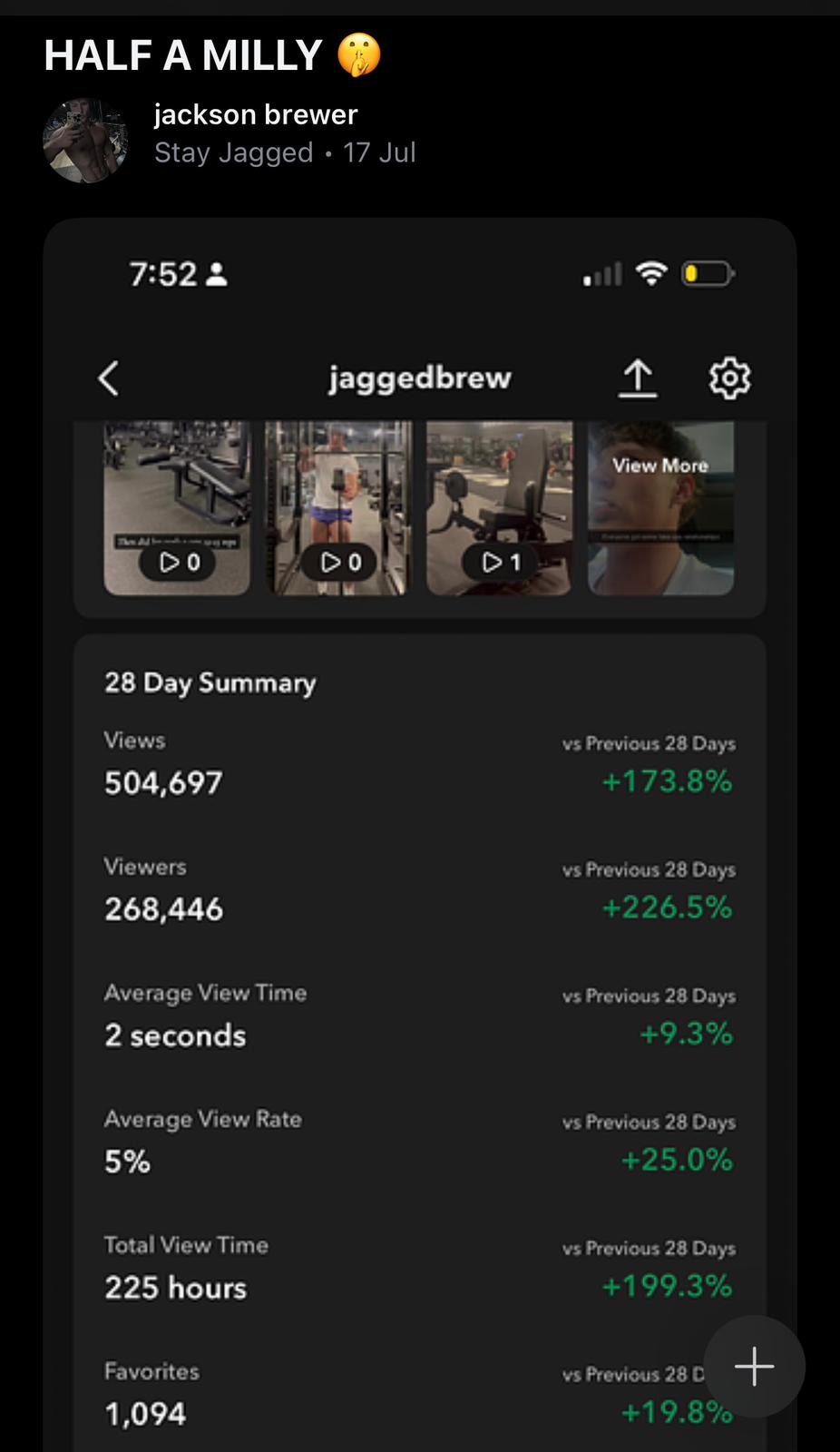 Jackson Brewer — 504,697 views in 28 days, up 173.8%